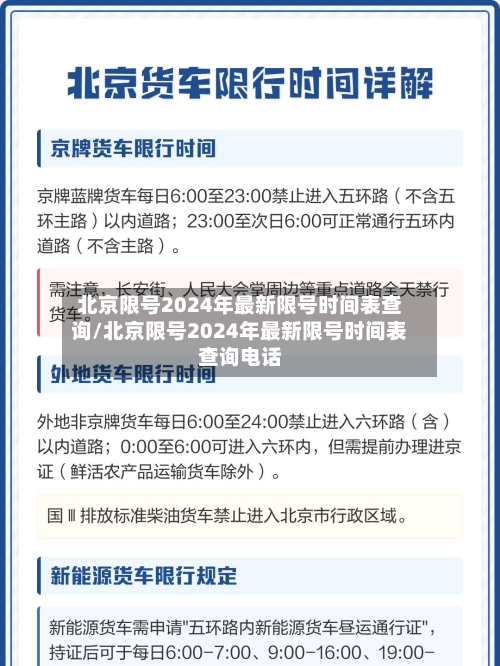 北京限号2024年最新限号时间表查询/北京限号2024年最新限号时间表查询电话-第3张图片