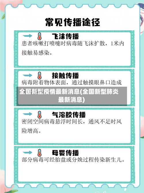 全国新型疫情最新消息(全国新型肺炎 最新消息)