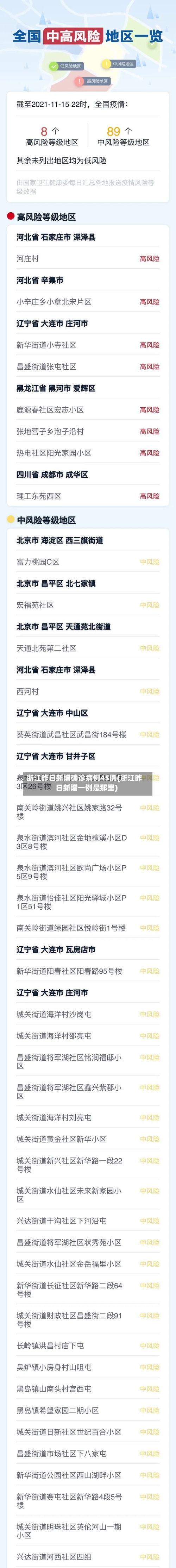 浙江昨日新增确诊病例45例(浙江昨日新增一例是那里)-第2张图片