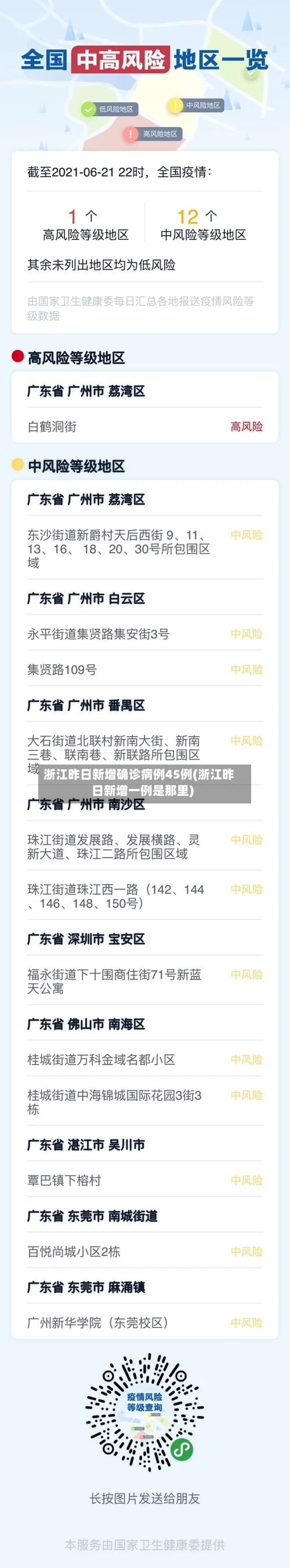 浙江昨日新增确诊病例45例(浙江昨日新增一例是那里)