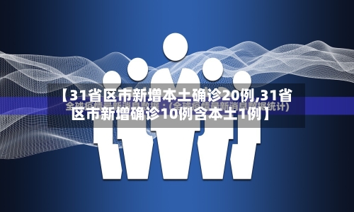 【31省区市新增本土确诊20例,31省区市新增确诊10例含本土1例】-第3张图片