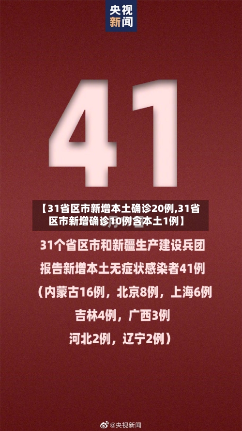 【31省区市新增本土确诊20例,31省区市新增确诊10例含本土1例】-第2张图片