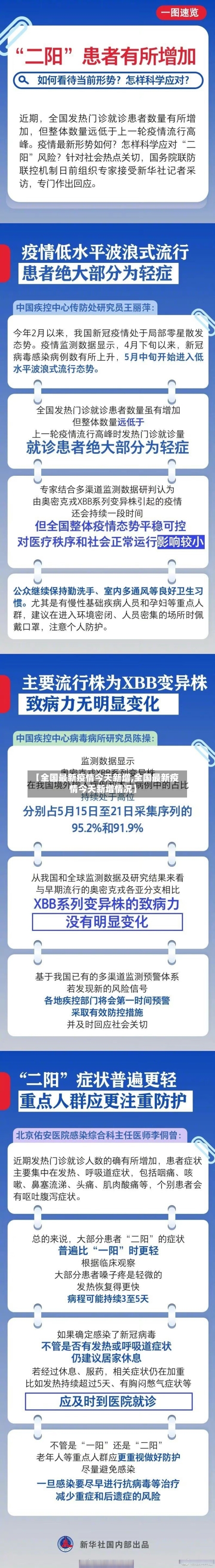 【全国最新疫情今天新增,全国最新疫情今天新增情况】-第3张图片