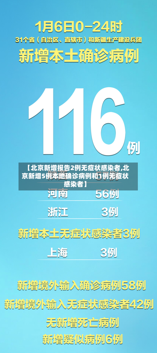 【北京新增报告2例无症状感染者,北京新增5例本地确诊病例和1例无症状感染者】