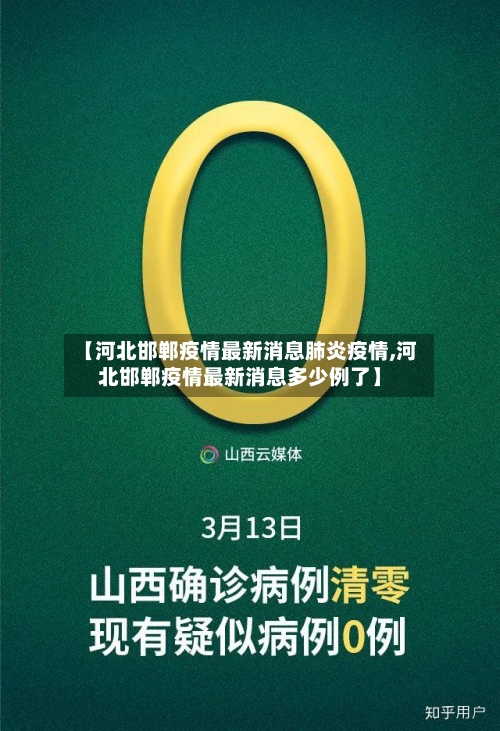 【河北邯郸疫情最新消息肺炎疫情,河北邯郸疫情最新消息多少例了】-第2张图片