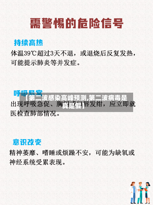 【第二波感染高峰预测,第二波病毒是真是假】-第2张图片