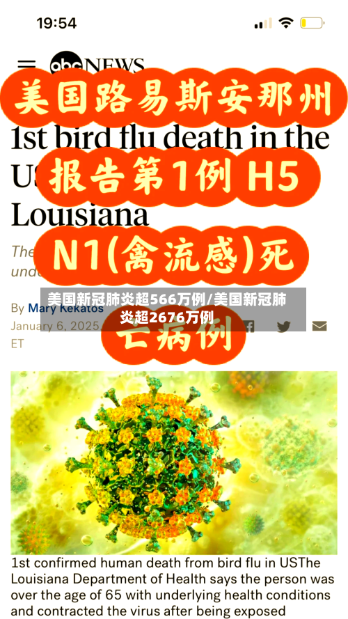 美国新冠肺炎超566万例/美国新冠肺炎超2676万例-第1张图片