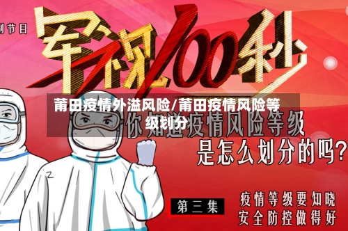 莆田疫情外溢风险/莆田疫情风险等级划分-第2张图片