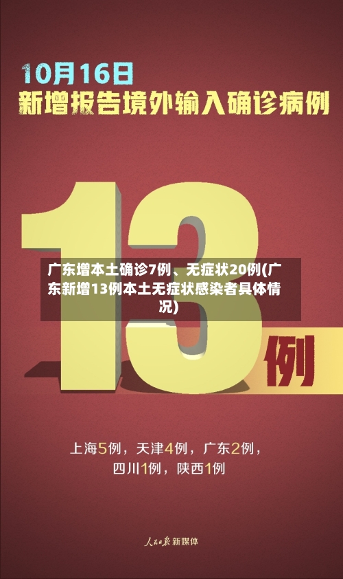 广东增本土确诊7例、无症状20例(广东新增13例本土无症状感染者具体情况)-第3张图片