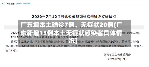 广东增本土确诊7例、无症状20例(广东新增13例本土无症状感染者具体情况)-第2张图片