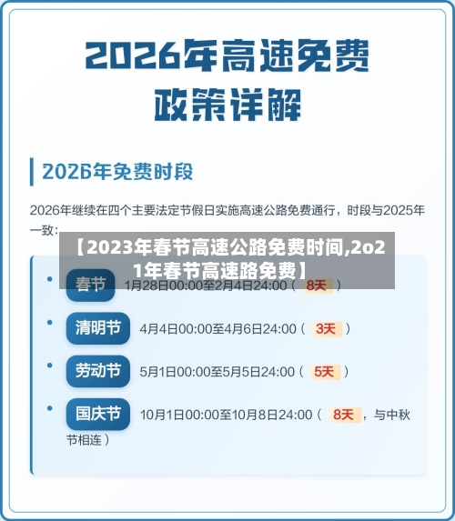 【2023年春节高速公路免费时间,2o21年春节高速路免费】