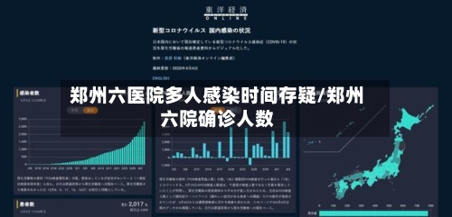 郑州六医院多人感染时间存疑/郑州六院确诊人数-第3张图片