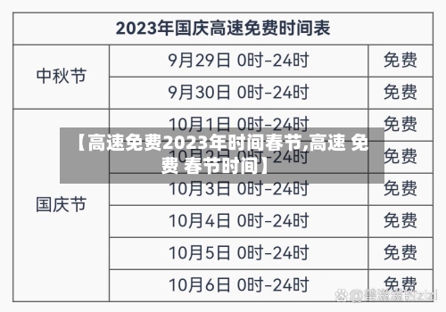 【高速免费2023年时间春节,高速 免费 春节时间】-第2张图片