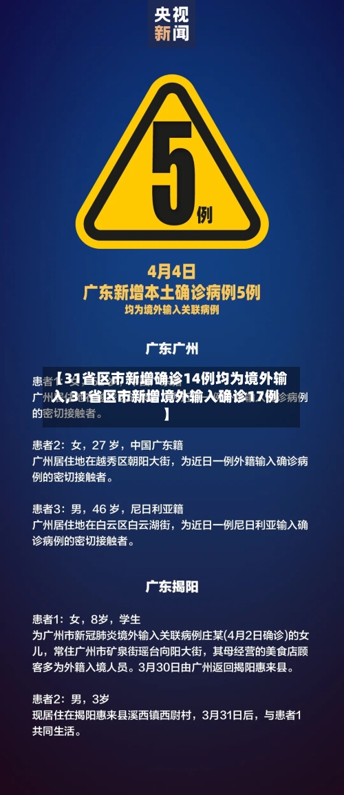 【31省区市新增确诊14例均为境外输入,31省区市新增境外输入确诊17例】-第3张图片