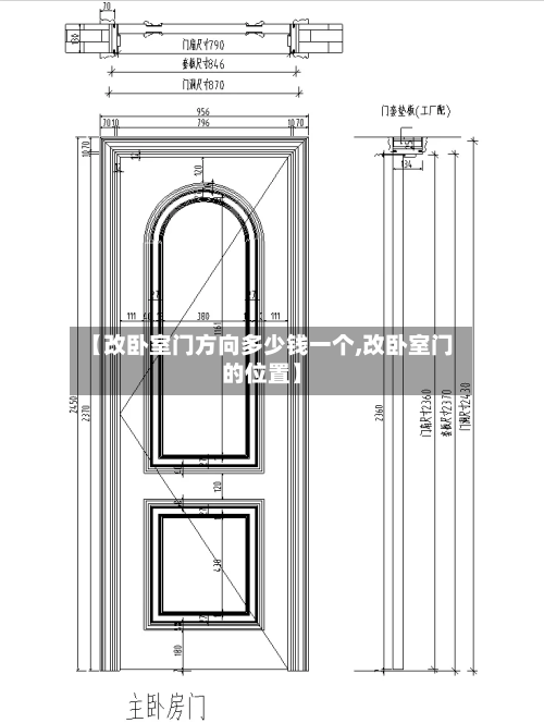 【改卧室门方向多少钱一个,改卧室门的位置】-第2张图片