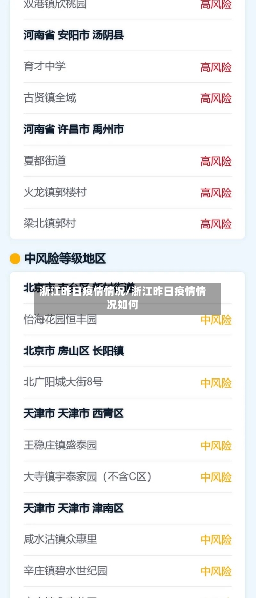 浙江昨日疫情情况/浙江昨日疫情情况如何-第3张图片