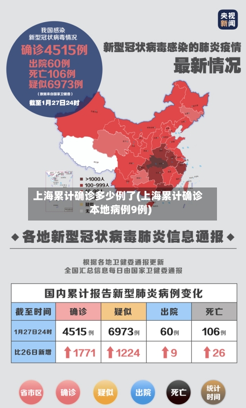 上海累计确诊多少例了(上海累计确诊本地病例9例)