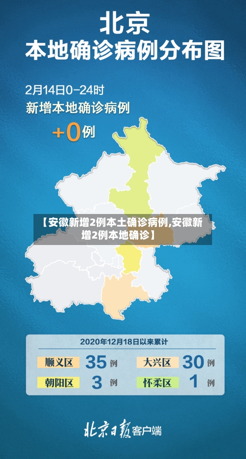【安徽新增2例本土确诊病例,安徽新增2例本地确诊】
