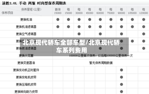 北京现代轿车全部车型/北京现代轿车系列费用