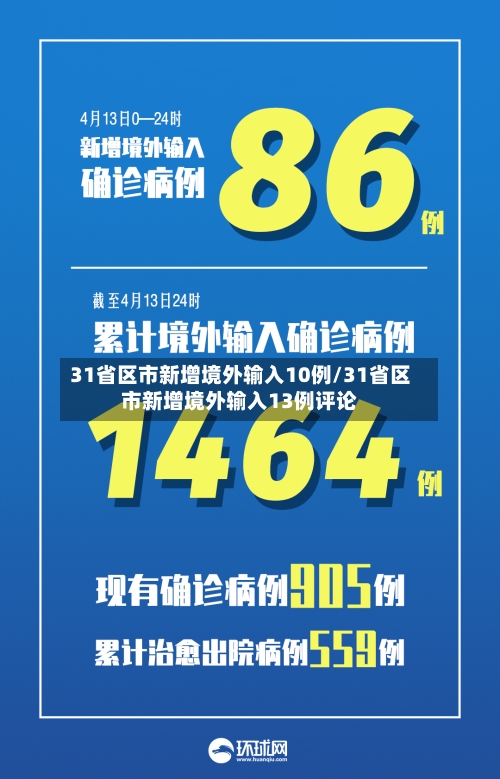 31省区市新增境外输入10例/31省区市新增境外输入13例评论-第2张图片