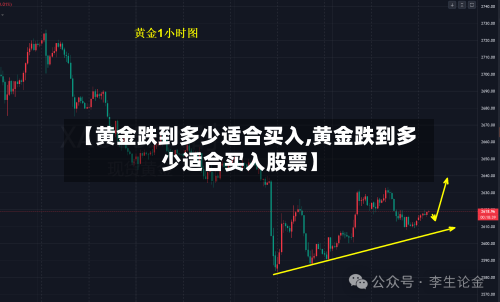【黄金跌到多少适合买入,黄金跌到多少适合买入股票】-第2张图片