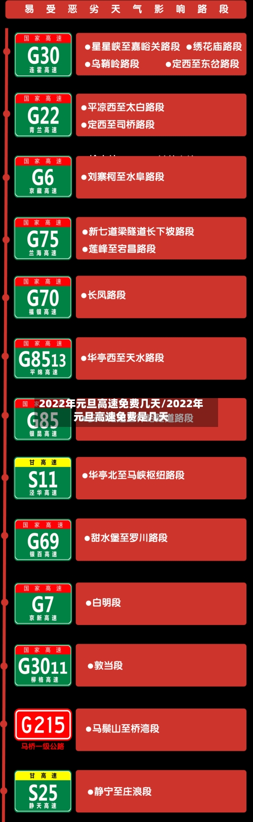2022年元旦高速免费几天/2022年元旦高速免费是几天-第2张图片