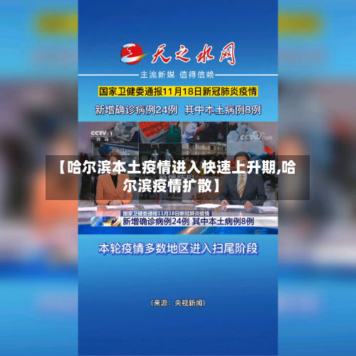 【哈尔滨本土疫情进入快速上升期,哈尔滨疫情扩散】-第2张图片
