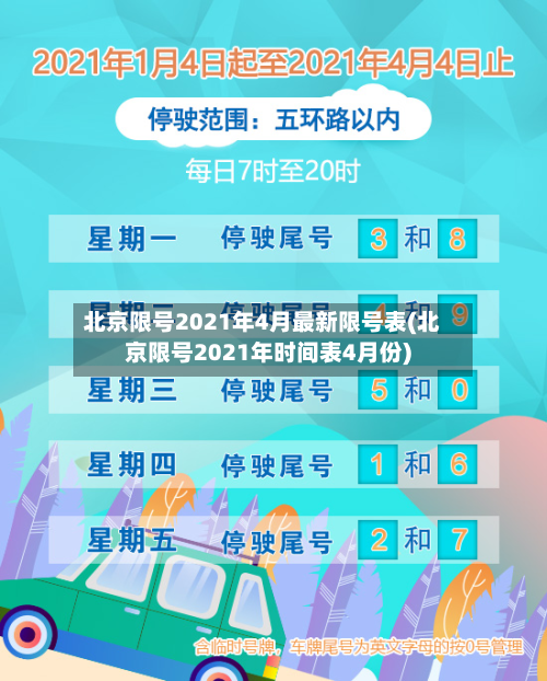 北京限号2021年4月最新限号表(北京限号2021年时间表4月份)
