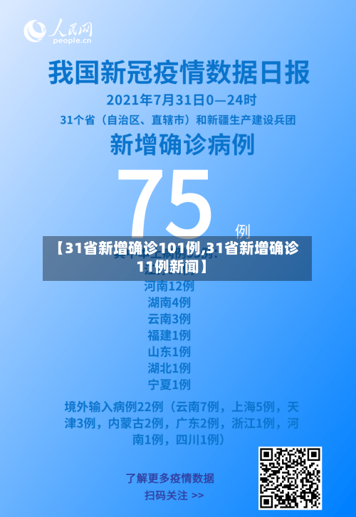【31省新增确诊101例,31省新增确诊11例新闻】