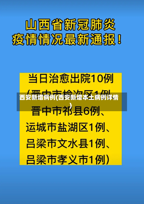 西安新增病例(西安新增本土病例详情)-第2张图片