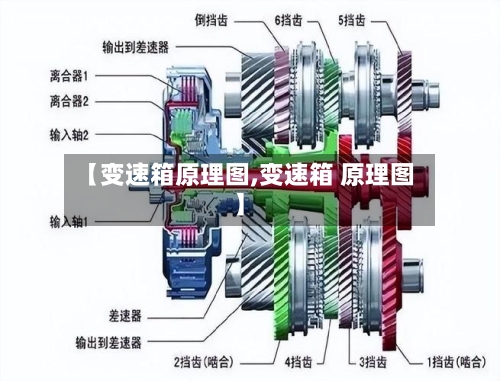 【变速箱原理图,变速箱 原理图】