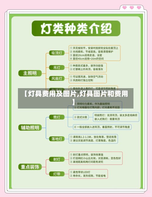 【灯具费用及图片,灯具图片和费用】-第3张图片