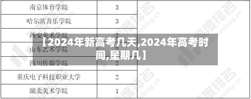 【2024年新高考几天,2024年高考时间,星期几】-第2张图片