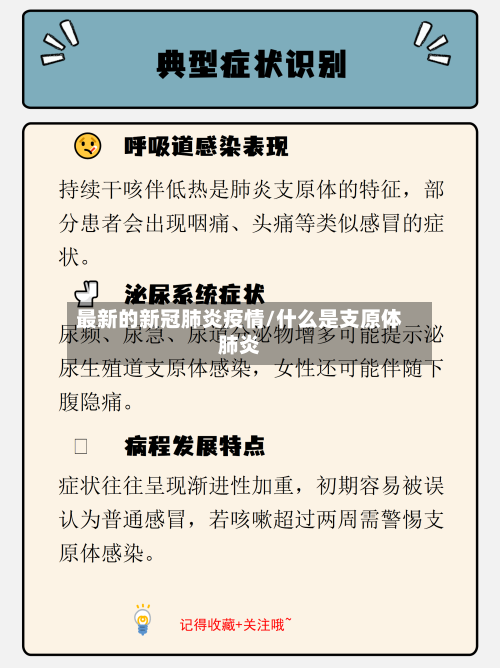 最新的新冠肺炎疫情/什么是支原体肺炎