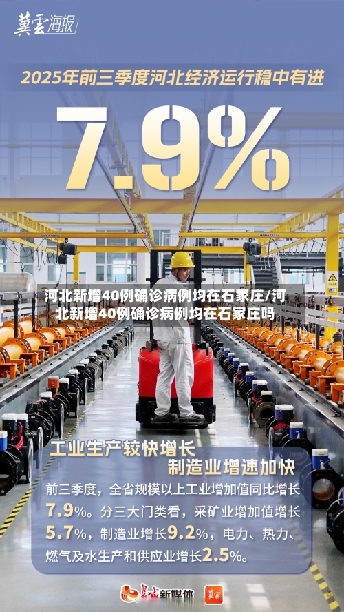 河北新增40例确诊病例均在石家庄/河北新增40例确诊病例均在石家庄吗-第2张图片