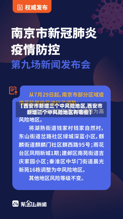 【西安市新增三个中风险地区,西安市新增三个中风险地区有哪些】-第2张图片