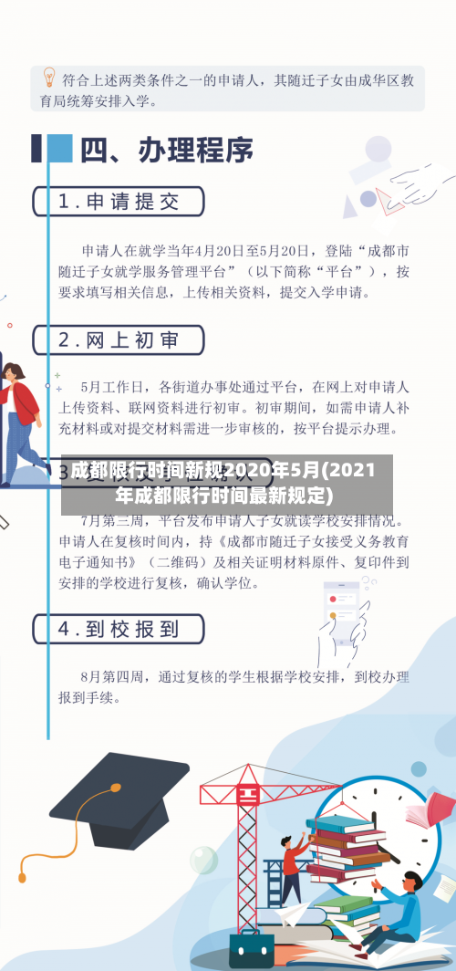 成都限行时间新规2020年5月(2021年成都限行时间最新规定)