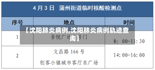 【沈阳肺炎病例,沈阳肺炎病例轨迹查询】-第2张图片