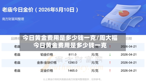 今日黄金费用是多少钱一克/周大福今日黄金费用是多少钱一克-第2张图片