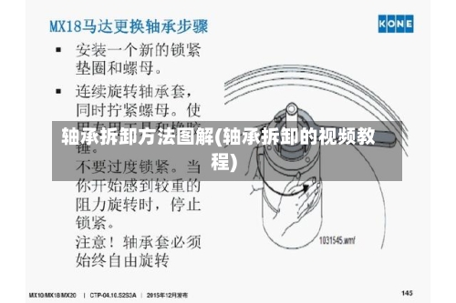轴承拆卸方法图解(轴承拆卸的视频教程)-第2张图片