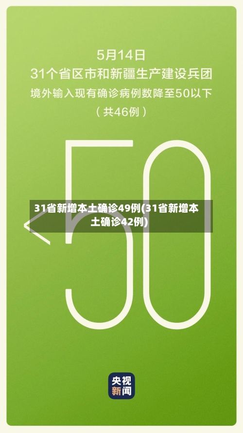 31省新增本土确诊49例(31省新增本土确诊42例)-第2张图片