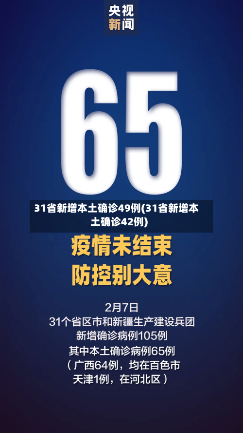 31省新增本土确诊49例(31省新增本土确诊42例)