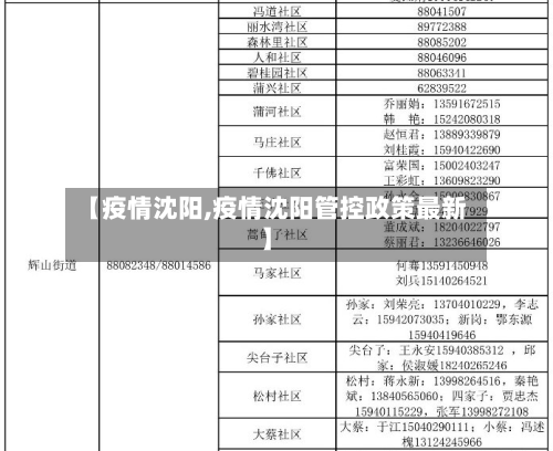 【疫情沈阳,疫情沈阳管控政策最新】-第2张图片