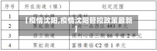 【疫情沈阳,疫情沈阳管控政策最新】