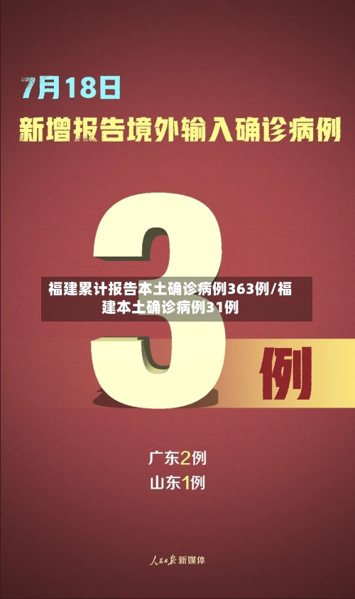 福建累计报告本土确诊病例363例/福建本土确诊病例31例-第2张图片