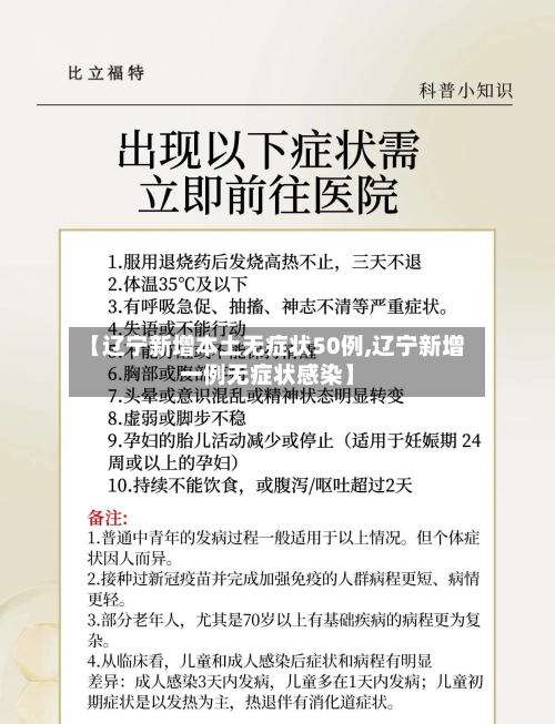 【辽宁新增本土无症状50例,辽宁新增一例无症状感染】-第2张图片