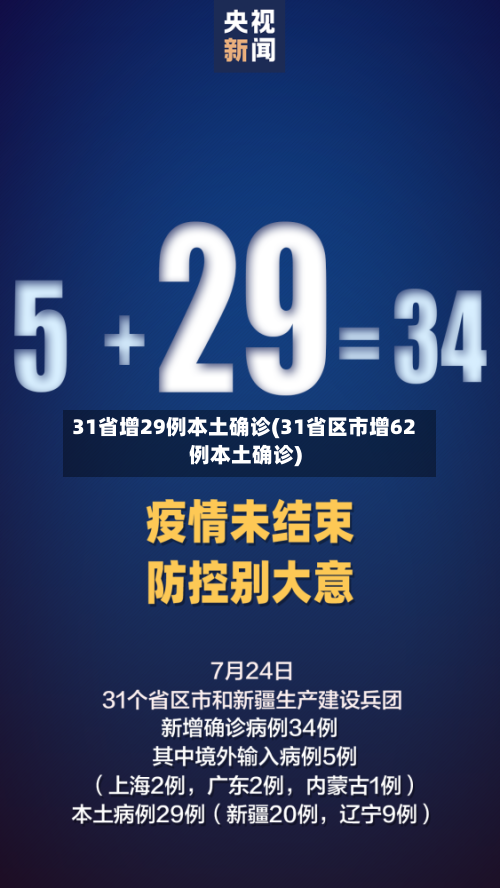 31省增29例本土确诊(31省区市增62例本土确诊)