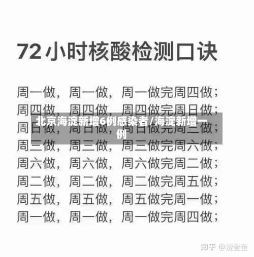 北京海淀新增6例感染者/海淀新增一例-第2张图片