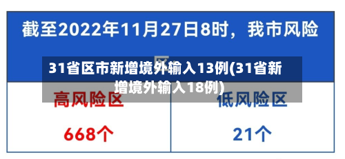 31省区市新增境外输入13例(31省新增境外输入18例)-第2张图片