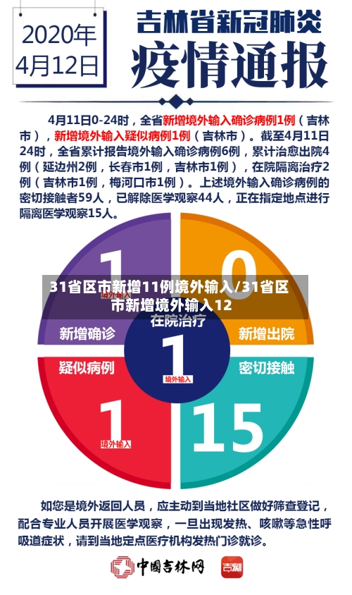 31省区市新增11例境外输入/31省区市新增境外输入12-第2张图片